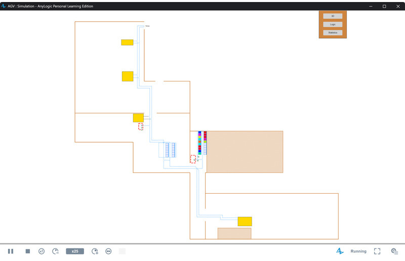 Anhand von Materialflusssimulationen in der Software AnyLogic vergleichen die Forschenden, ob der Einsatz eines zentral gesteuerten Fahrerlosen Transportsystems oder eines dezentral gesteuerten Fahrzeugschwarms zu einer besseren Logistikleistung führt.